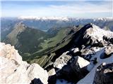 Planina Kuhinja - Krn - Batognica planina Zaprikraj